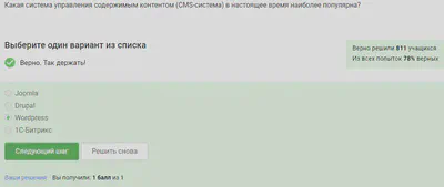 Самая популярная система управления контентом