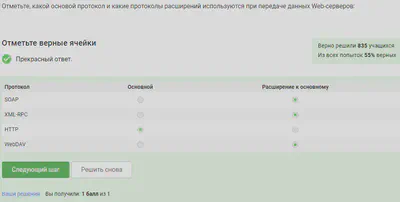 Основной протокол и протоколы расширений