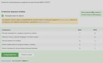 Отличия протоколов IMAP и POP3